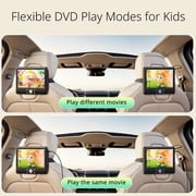 CocoBear 10.5 Dual Screen Portable DVD Player for Car, 1080P HD, 2-Pack, Rechargeable Battery, USB/SD Support, Region Free, AV Input/Output, Mount Brackets & Remote Included