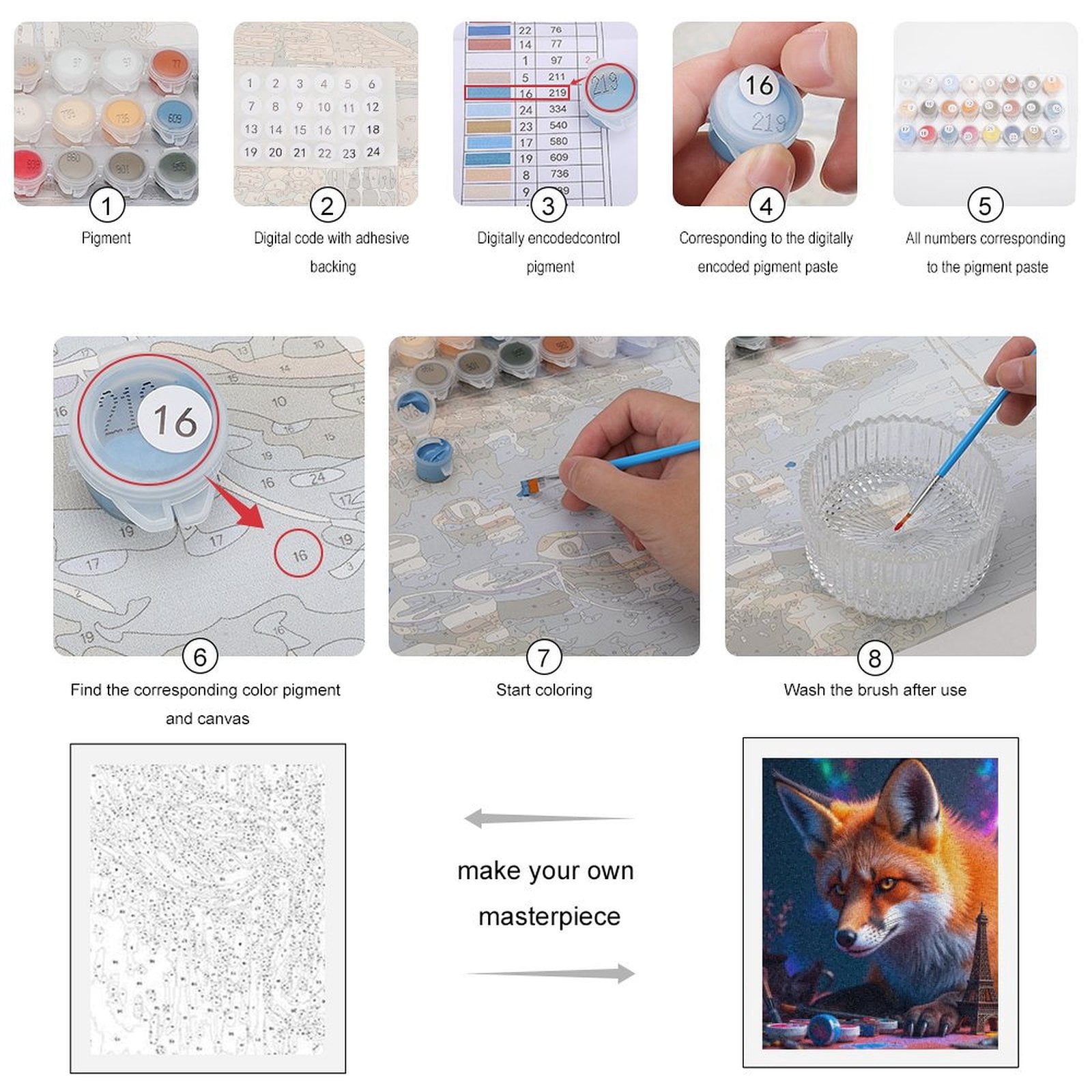 Paint By Numbers Kit for Adults Beginner - Fox Creative Art Supplies Eiffel DIY Canvas Painting Kits for Adults, Frameless Paint By Number for Adults for Home Wall Decor 16x20 Inch