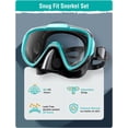 thumbnail image 6 of Greatever Snorkel Set Adults Snorkeling Gear Anti-Fog Panoramic View Swim Mask Dry Top Snorkel Kit with Carry Bag for Snorkeling Scuba Diving Travel, 6 of 7
