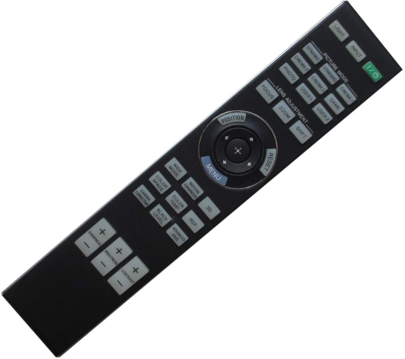 Plannu Replacement Remote Control for 