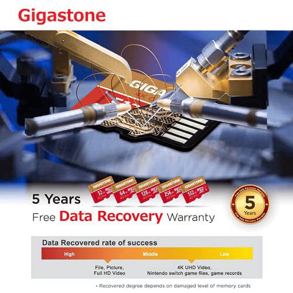 [5-Yrs Free Data Recovery] Gigastone 64GB Micro SD Card, 4K Camera Pro, UHD Video for GoPro, Action Camera, Wyze, DJI, Drone, Nintendo-Switch, R/W up to 95/35MB/s MicroSDXC Memory Card UHS-I U3 A2 V30