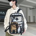 thumbnail image 4 of Mochila Transparente para Mujer Con Correa Ajustable Exteriores Gran Capacidad PVC, 4 of 9