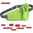 thumbnail image 4 of Running Belt Hydration Waist Pack with Water Bottle Holder for Men&Women Outdoor Sports (Black), 4 of 6