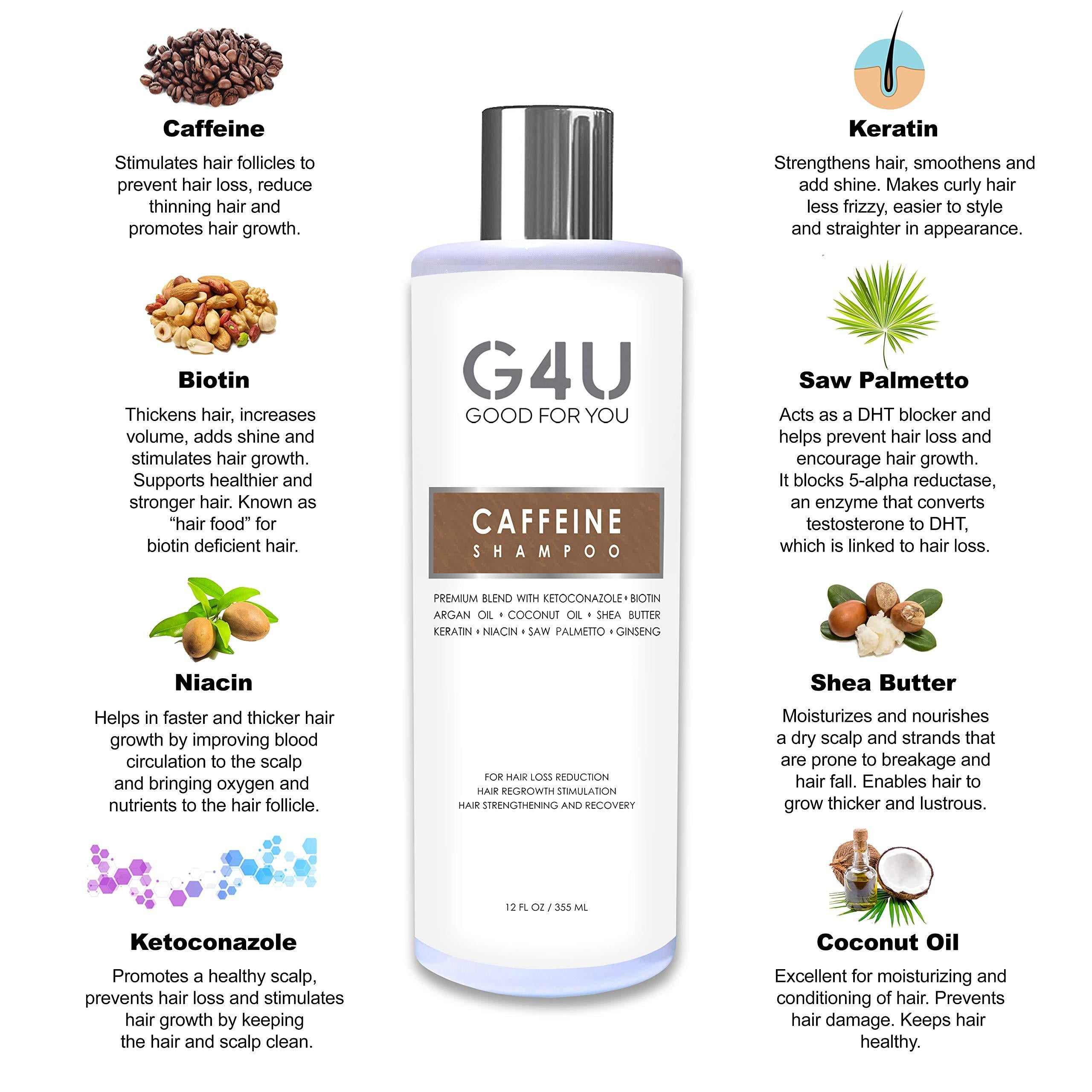 G4U Caffeine Shampoo for Hair Loss, Hair Growth and Thinning Hair. Natural Sulfate Free Treatment with DHT Blockers for Men and Women. Caffeine Biotin Keratin Saw Palmetto Niacin Argan Oil G4U Caffeine Shampoo for Hair Loss, Hair Growth and Thinning Hair. Natural Sulfate Free Treatment with DHT Blockers for Men and Women. Caffeine Biotin Keratin Saw Palmetto Niacin Argan Oil