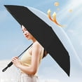 thumbnail image 6 of PBAZIH Automatic Rotatable Sun Umbrella, Foldable Sunscreen and Rain Protection, High-Density Windproof Fabric, One-Handed Automatic Opening and Closing, UV Sun Protection, Compact and Portable, 6 of 8