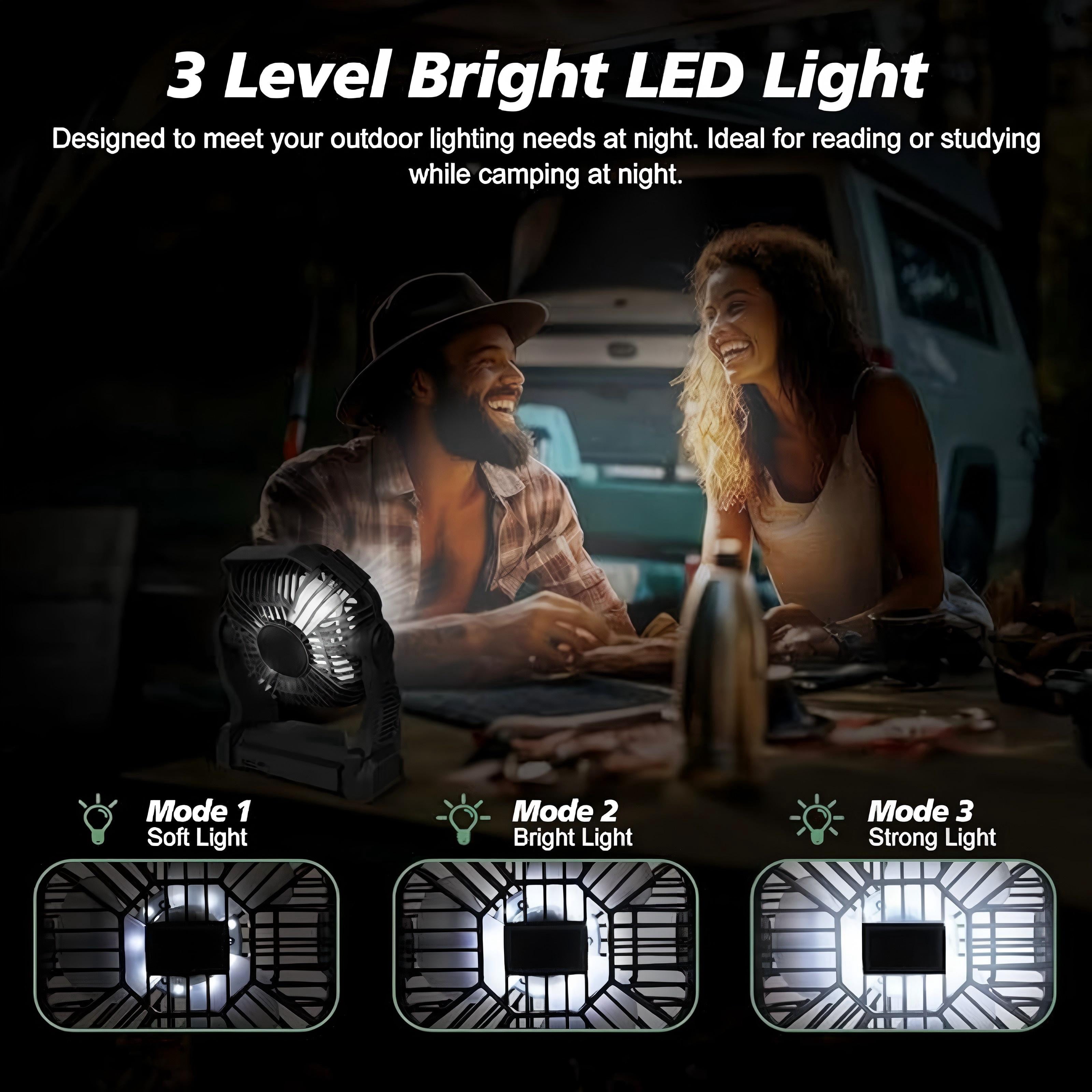 DKTIOP Camping Fan with LED Lantern, 20000mAh Portable Battery Operated Outdoor Fan, Personal Rechargeable Desk Fan for Travel, Hiking, Fishing, Picnic, Black