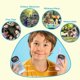 thumbnail image 2 of piezas de walkie talkie para niños de 3 km, mini juguete portátil con cordón, walkie-talkie para niños, regalo de cumpleaños para niños y niñas, 2 of 5
