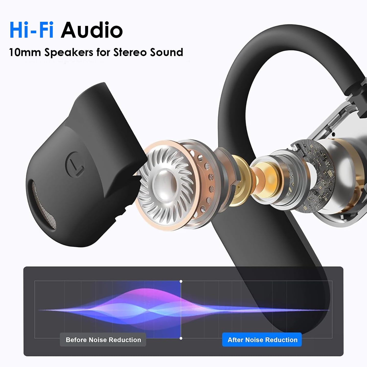 2025 New AI Real Time Language Translator Earbuds Open Ear AI Translation Earbuds Translation Pods Translator Earbuds for Android iOS, 144 Languages Translator Pods for iOS & Android (2pcs Black)