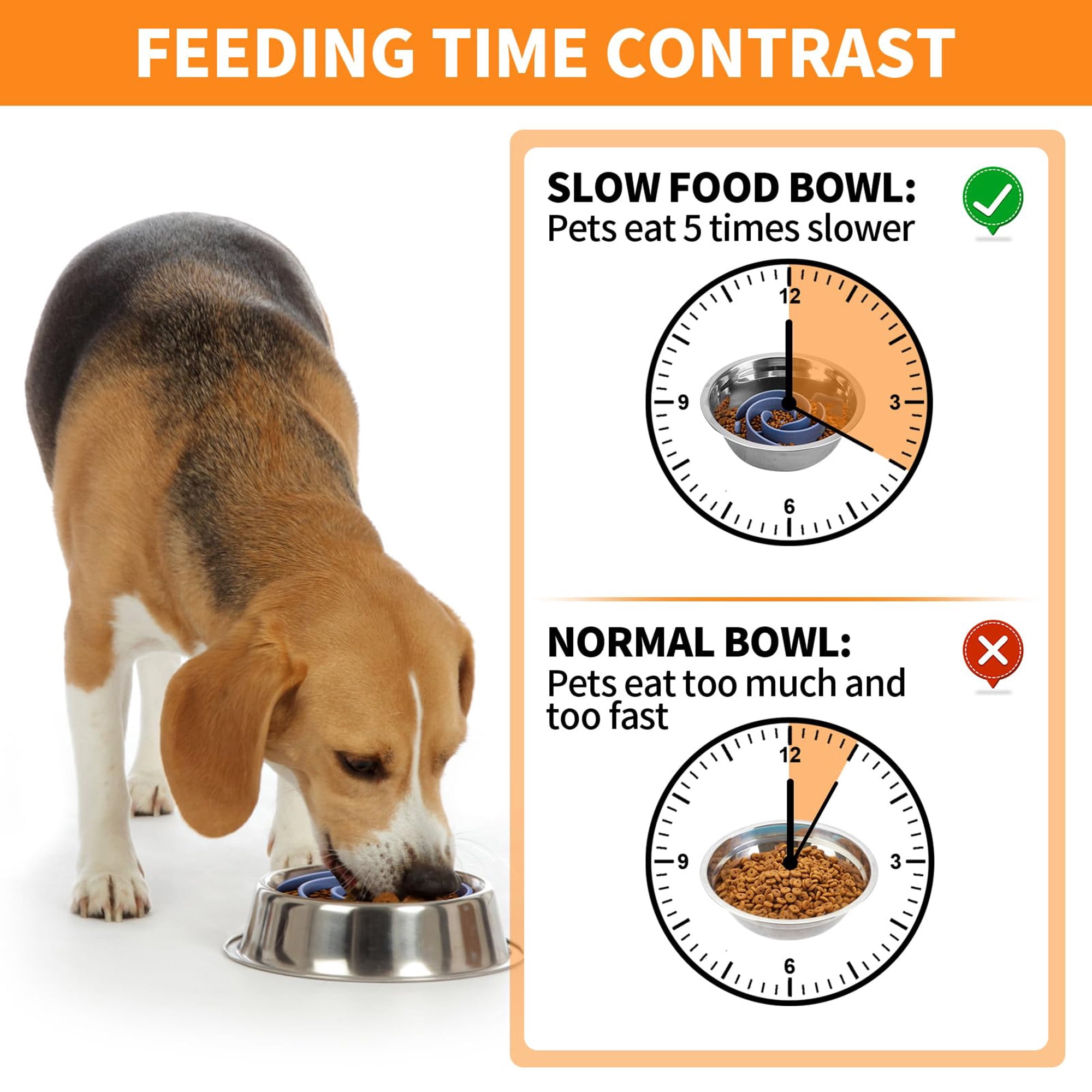 Slow Feeder Dog Bowl Insert, Soft Silicone Slow Eating Feeder with Strong Suction Cups, Fits Basic and Eleated Bowls for Small Medium Large Dogs, Promotes Digestion and Mental Stimulation, Dark Blue