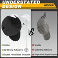 thumbnail image 2 of Hat Rack for Wall (10-Pack),Hat Racks for Baseball Caps, Adhesive Hat Hooks for Wall, No Drilling Hat Organizer,Strong Hat Hanger, 2 of 8