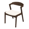 thumbnail image 2 of Cream White Color - Stable Build - Condo Living - Complementary Seating, 2 of 7