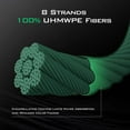 thumbnail image 2 of KastKing SuperPower Braided Fishing Line - Abrasion Resistant Braided Lines – Incredible Superline – Zero Stretch – Smaller Diameter – A Must-Have!, 2 of 8
