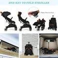 thumbnail image 4 of OLAKIDS Lightweight Baby Stroller, Compact Stroller One-Hand Fold Travel Stroller for Airplane with Cup Holder, 5-Point Harness, Foot Cover, Canopy, Infant Stroller for 0-36 Month, 4 of 9