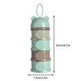 thumbnail image 3 of Milk Powder Dispenser, Stackable Formula Container with Lid and Handle, Portable Snack Storage Box Sub Packaging for Travel Camping Picnic Outdoor, 3 of 7