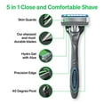 thumbnail image 3 of Schick Hydro Sensitive Skin Disposable Men’s Razor - 2 Disposable Razors, 3 of 8