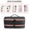 thumbnail image 4 of Travel Carrying Case for Hair Dryer Shark Flexstyle Dyson Airwrap Brush Double-Layer Hair Accessories Tools Storage Bag for Revlon Hairdryer Styler Organizer, 4 of 6