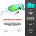 thumbnail image 6 of Sport Wrap Around Polarized Sunglasses for Men Women Running Driving Fishing UV400 Sun Glasses, 6 of 7