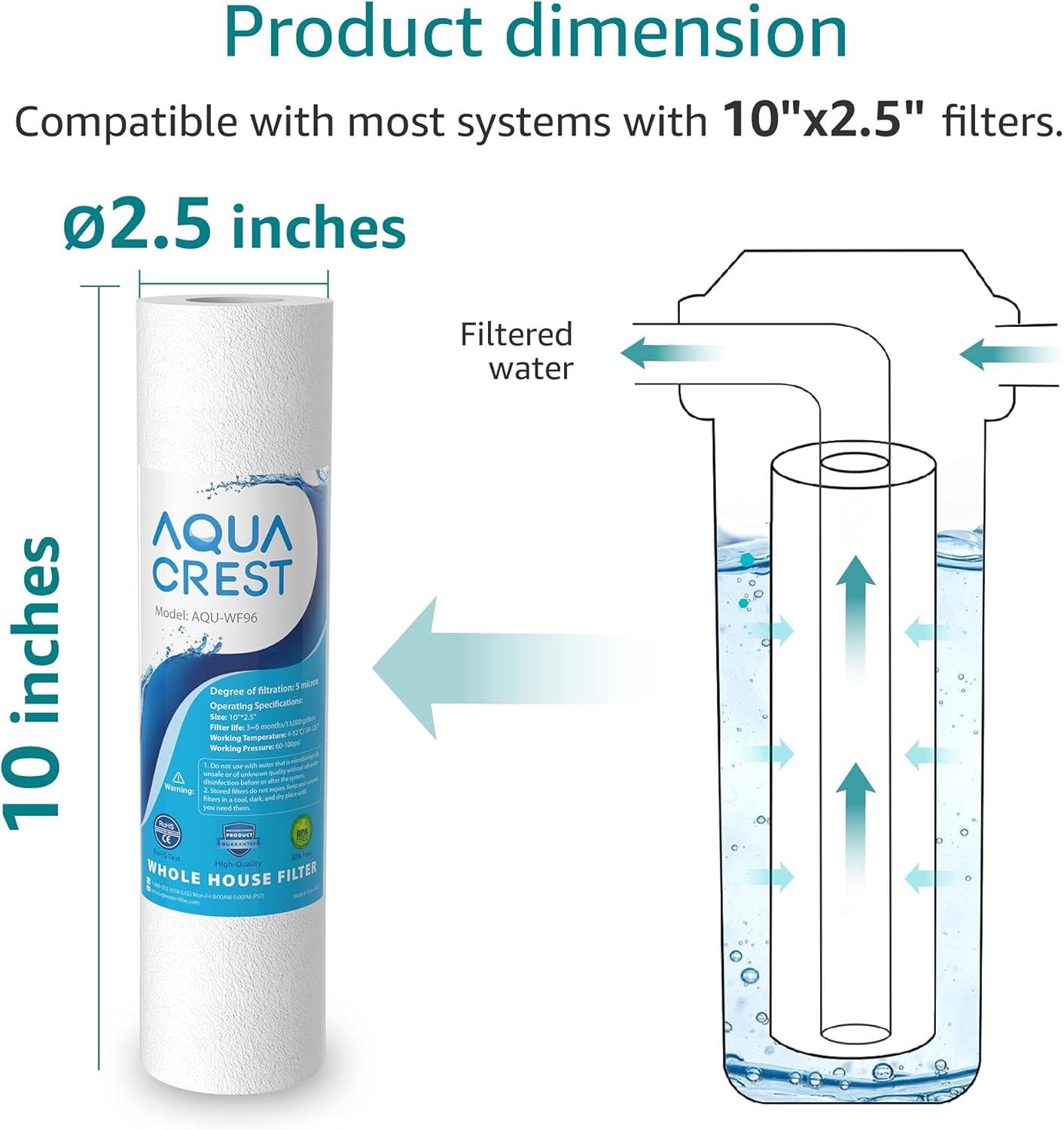 AQUA CREST AP110 Whole House Water Filter, Sediment Filter, 5 Micron, Any 10" x 2.5" Home Water Filter, Pack of 6