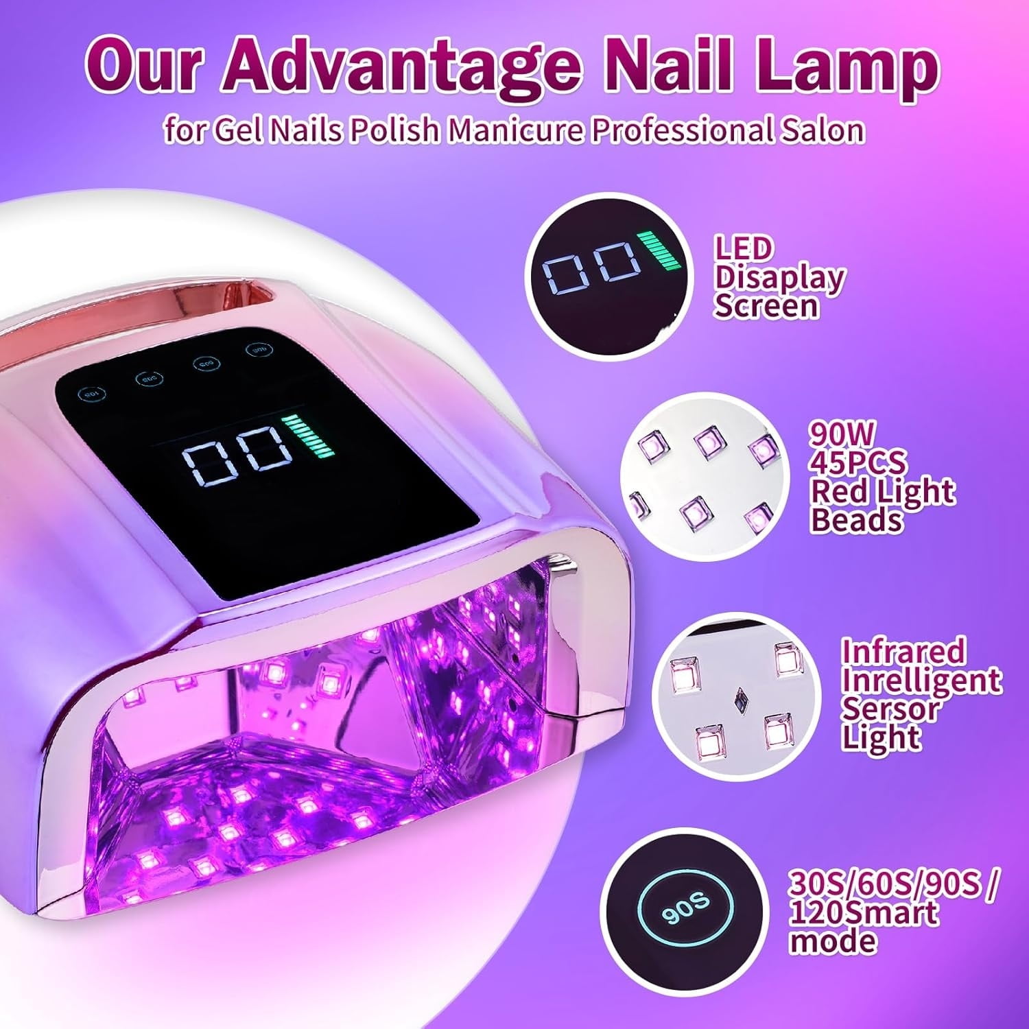 Professional Rechargeable 96W UV LED Portable Cordless UV Light for Nail Lamp Machine with Removable Stainless Steel Bottom,4 Timer Setting and Smart Sensor Nail Dryer