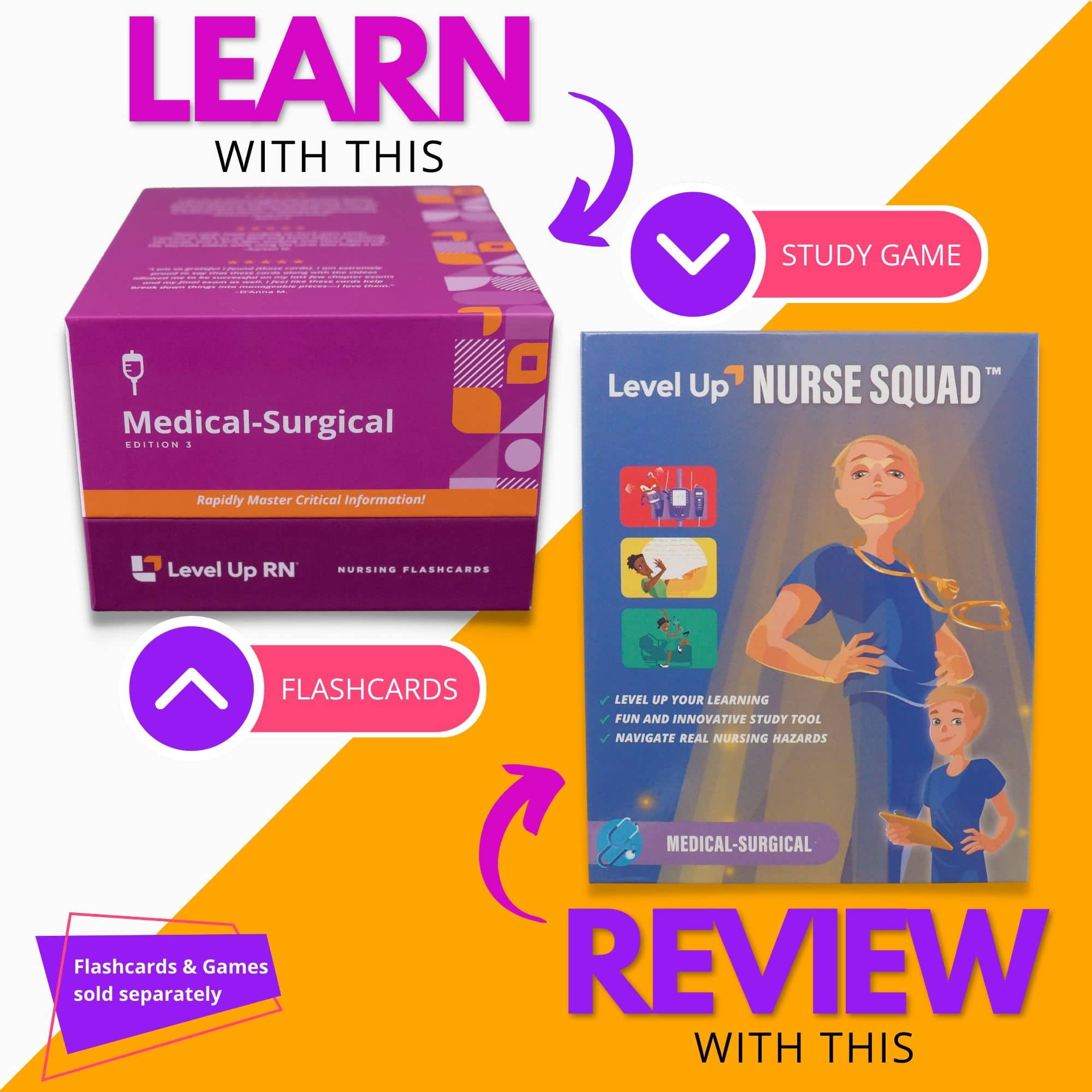 LevelUP RN Med-Surg Review LPN RN Flash Cards – Only Essential Info for Nursing School (409 Cards)