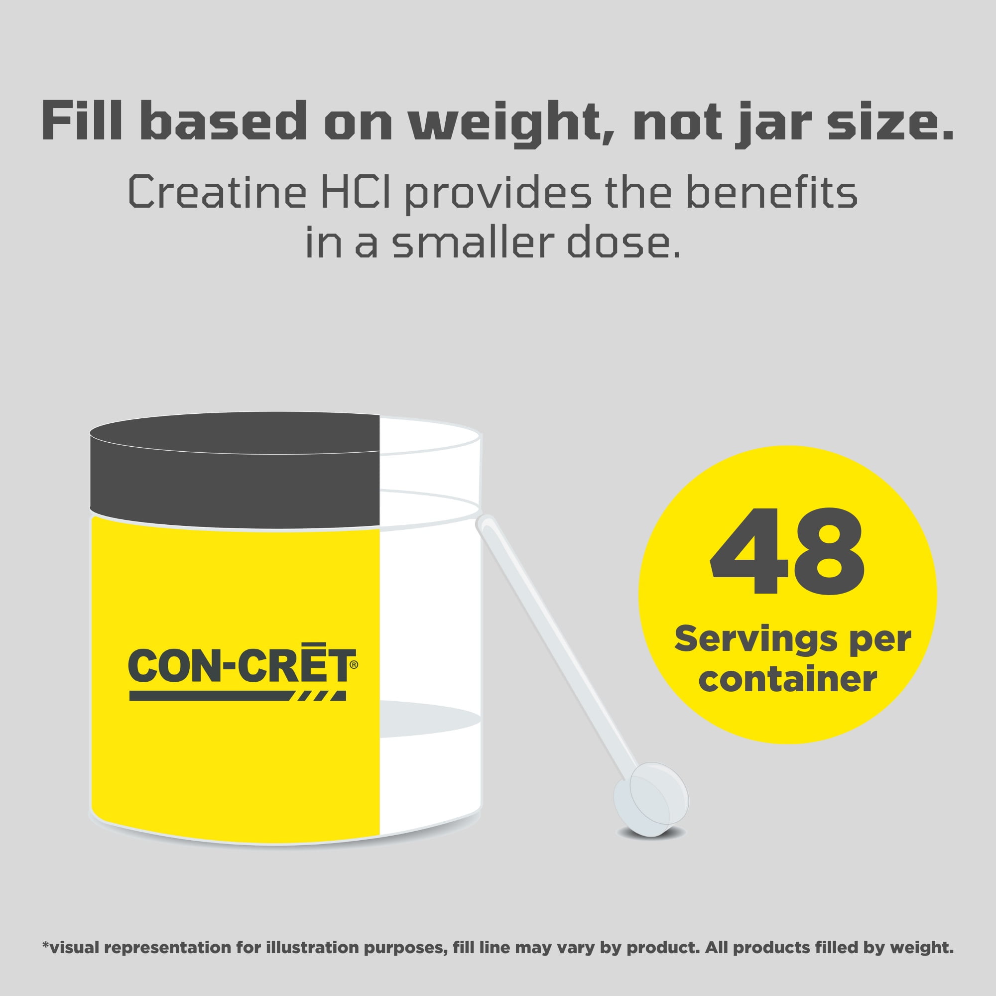 CON-CRET Patented Creatine HCl Lemon Lime Powder, Workout Supplement, 48 Servings