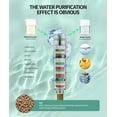 thumbnail image 3 of Filtered Shower  with Handheld High  9  Mode Showerhead Detachable Shower  Water Softener Filters Beads for Hard Water Remove Chlorine 4 Filters Brushed Nickel, 3 of 7