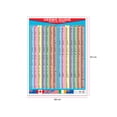 thumbnail image 2 of Póster Verbs Guide (Regular / Irregular) Educatodo B-0802-I, 2 of 3