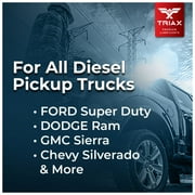 TRIAX Fleet Supreme 5W-40 Full Synthetic, Heavy Duty, Diesel Engine Oil (5 Gallon)