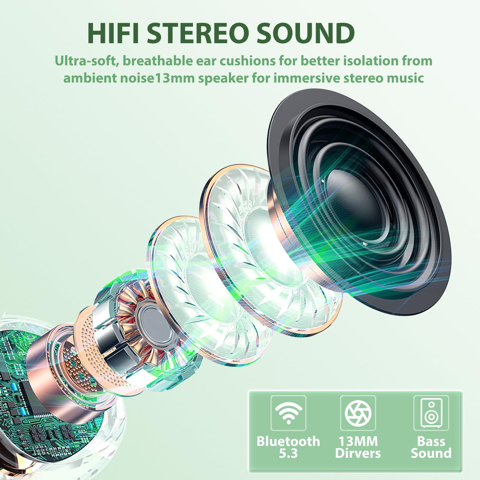 Kids Earbuds, Cat Wireless Headphones for Kids with Chaging Case, 85dB Safe Volume, IPX6 Waterproof, Passive Noise Cancelling, Touch Control, 30H Playtime, Wireless Earbuds for Girls Boys Teen