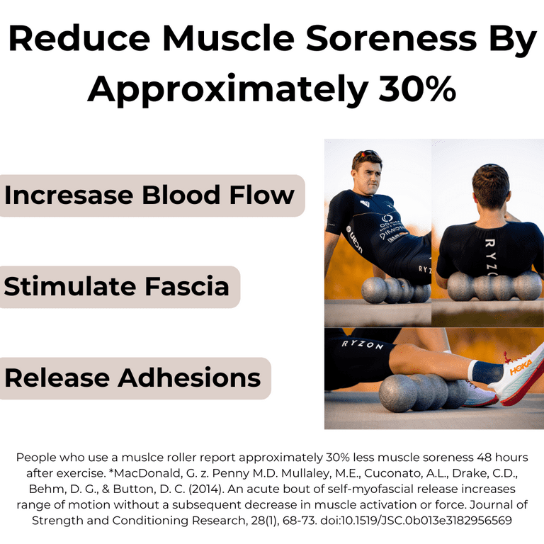 Neck Pain Back Pain After Foam Rolling Rollga The Better Foam