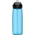thumbnail image 5 of CamelBak Eddy+ 25oz Tritan Renew Water Bottle, Light Blue, 5 of 7