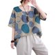 thumbnail image 1 of Blusa, Blusa suelta para mujer Impreso Media manga O Cuello Vintage Camisas casuales Abanopi Azul, 1 of 7