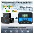thumbnail image 4 of 12V 24V 48V Solar Charge Controller 10A 20A 30A 40A 50A 60A PV Panel Regulator Solar Controller ,Widely Used, 4 of 7