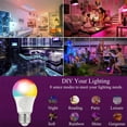 thumbnail image 4 of Lot de 4 Ampoule LED E26 E27 3W RGB 16 Couleurs Changeantes Télécommande IR, 4 of 6