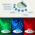 thumbnail image 4 of Móvil de Cuna SLNXA con Música y Luces Rotación Proyección Luna Estrellas para Niños Niñas, 4 of 5