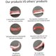thumbnail image 2 of Teeth You Eat With Mouldable False Teeth Silica Gel Fit Perfect Teeth Stickers And Whitening Alternative Protect Your Teeth Regain Confident Smile 2 P, 2 of 5