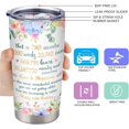 thumbnail image 4 of 65th Birthday Gifts for Women, 65th Birthday Tumbler Gift Ideas, Happy 65 Year Old Birthday Gift for Mom Grandma Sister, 1958 Birthday Gifts, 65th Birthday Decorations for Women Her-20 OZ, 4 of 6
