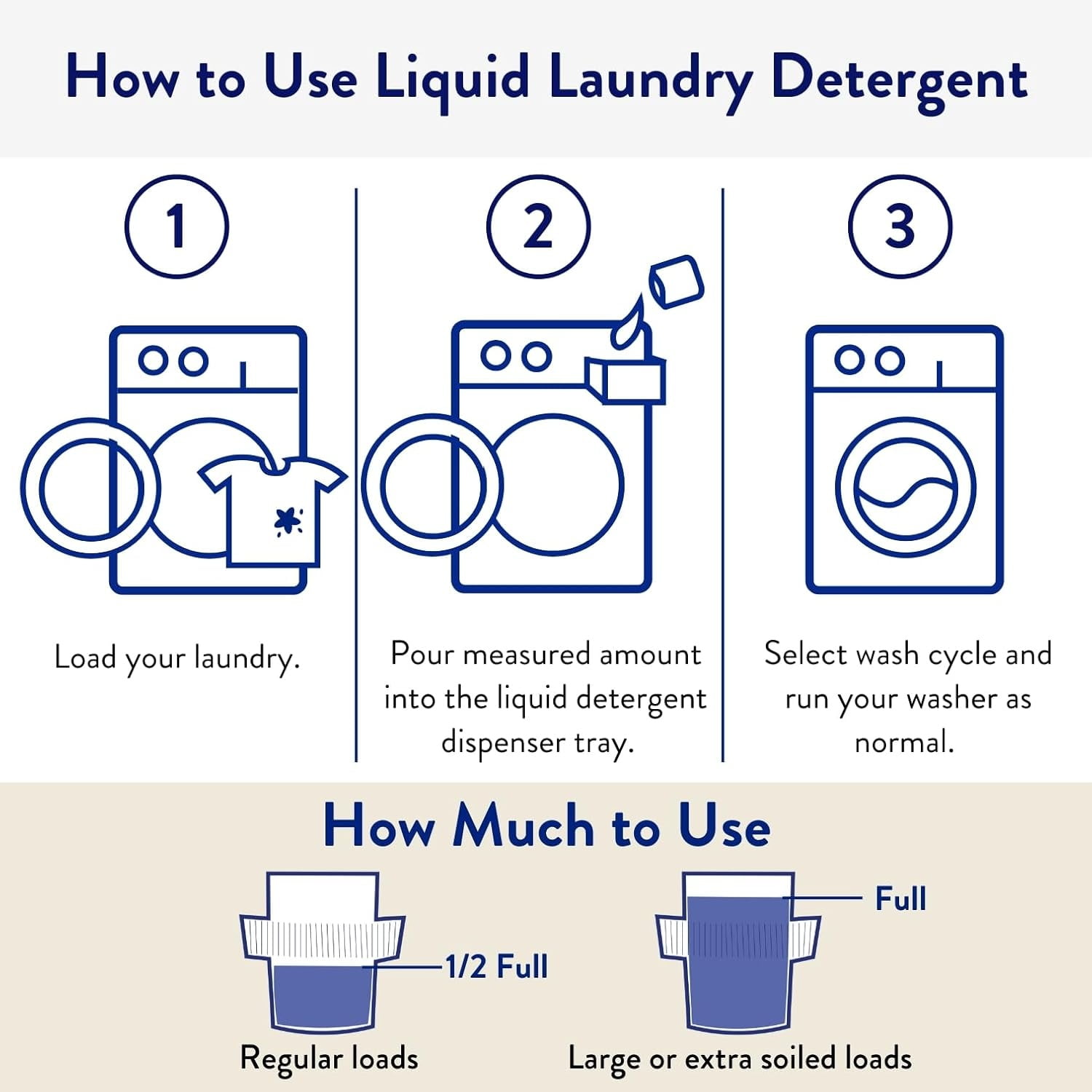 Liquid Laundry Detergent