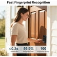 thumbnail image 3 of SMONET Smart WiFi Door Lock with Handle Keyless Entry Lock with Fingerprint for Front Door Anti-peep Keypad Compatible with Alexa, 3 of 7