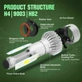 thumbnail image 4 of FYUU 2Pcs Car Led H4 Hb2 Hi/Lo Dual Bulb Fog Driving Headlight Kit 160W 16000Lm 6000K, 4 of 5