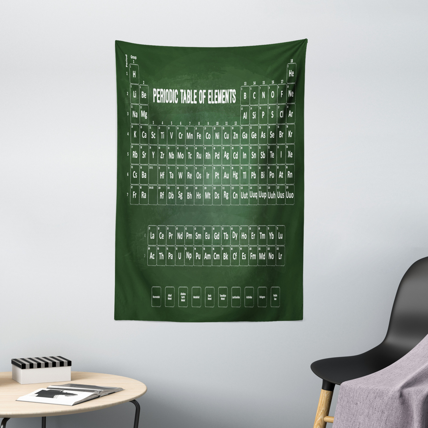 Periodic Table Tapestry, Chemistry Science Inspirational Elements ...
