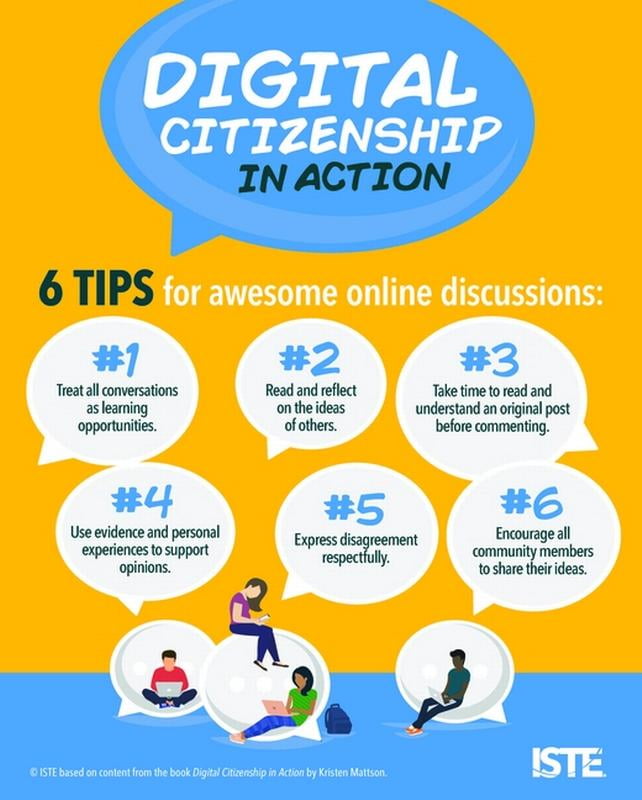 Digital Citizenship in Action Poster (Other)