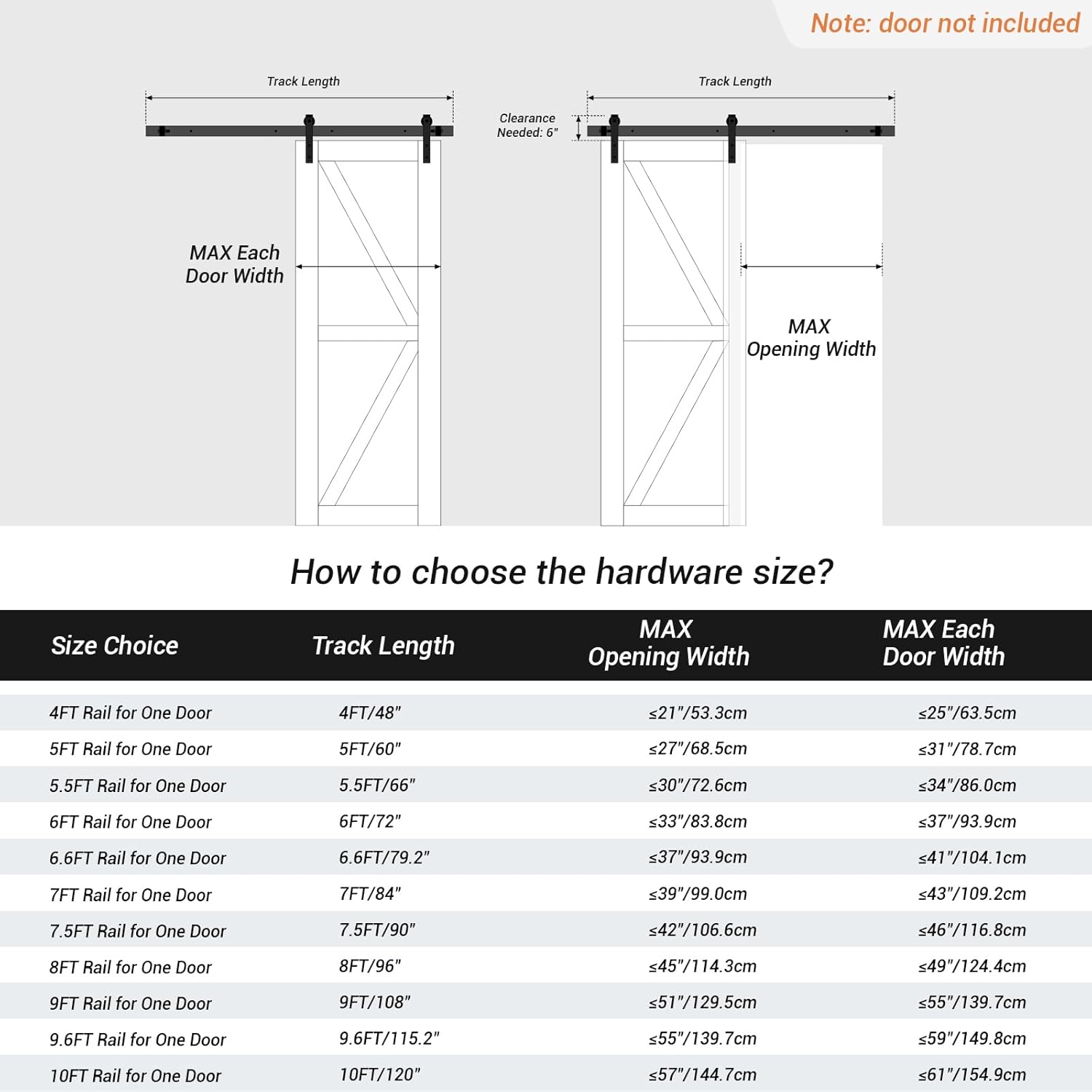 CCJH Sliding Barn Door Hardware Kit with Heavy Duty Black Rollers photo 4