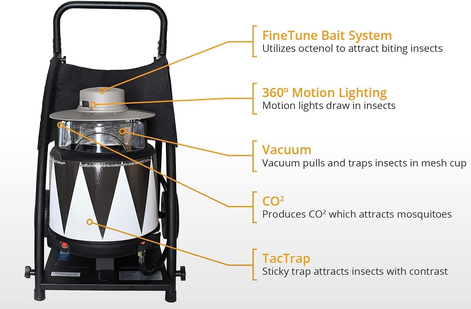 Mr. Bar-B-Q SkeeterVac Mosquito Trap, 1 Acre or More