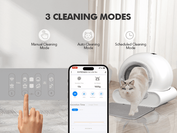 LeloPets D1 Self-Cleaning Litter Box, App Controlled, Automatic Safety Sensor, Large Capacity with Lid, Suitable for Multi-Cat Families, White