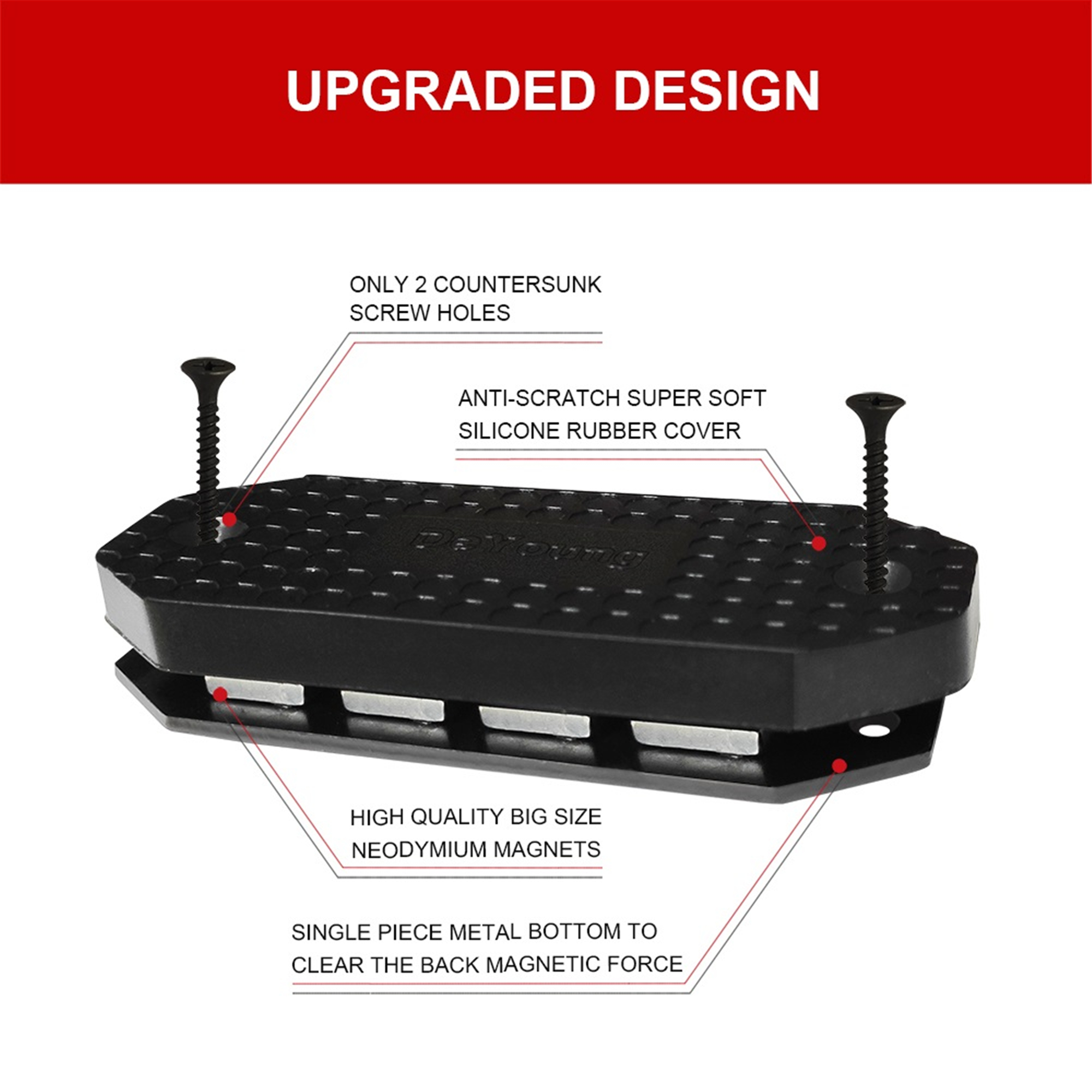 DeYoungArbeit Premium 56lbs Magnetic Gun Holder, Soft Silicone Cover, Compact Design