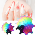 thumbnail image 4 of Kit de herramientas cortaúñas uñas francesas puntas acrílicas manicura borde recortador almendra ShapeshapeE1, 4 of 5