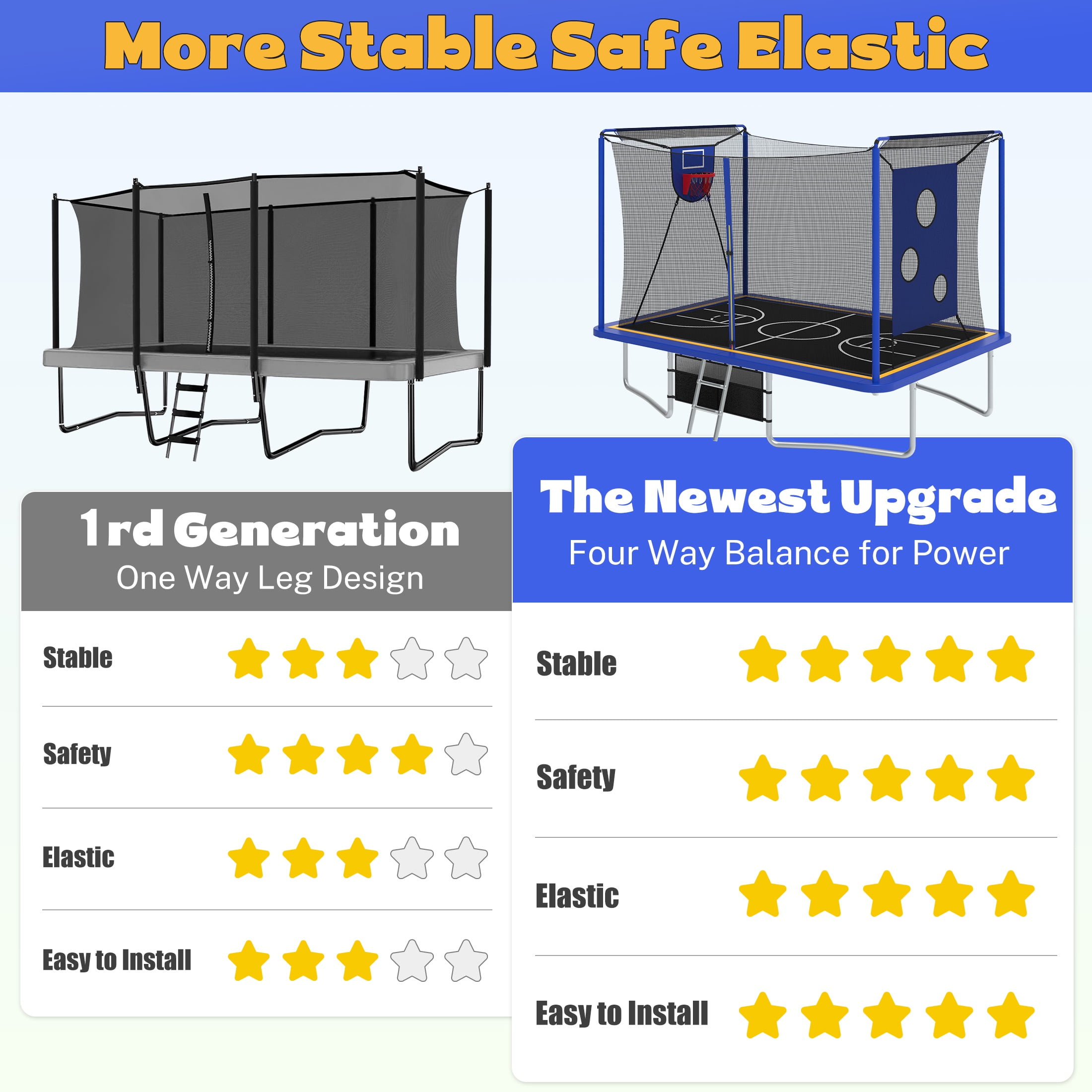 Large Rectangle Trampoline for Kids and Adults, 1600LBS Weight Capacity 8 ×12ft Recreational Trampoline with Enclosure Net&Basketball Hoop, Segmart Galvanized Heavy Duty Outdoor Trampolines for Patio