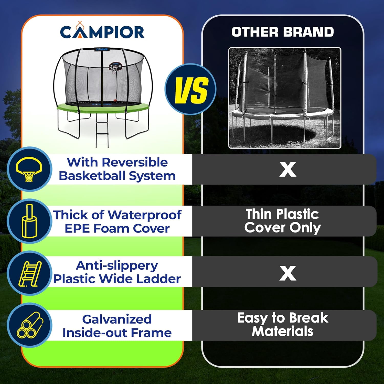 Campior Pumpkin Trampoline with Hoop & Enclosure – Durable, Safe, Waterproof, Backyard Fun - Black 10FT