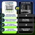 thumbnail image 3 of Campior Pumpkin Trampoline with Hoop & Enclosure – Durable, Safe, Waterproof, Backyard Fun - Green 10FT, 3 of 5